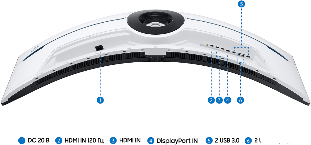 Игровой монитор Samsung Odyssey Neo G9 LS57CG952NIXCI Игровой монитор Samsung Odyssey Neo G9 LS57CG952NIXCI