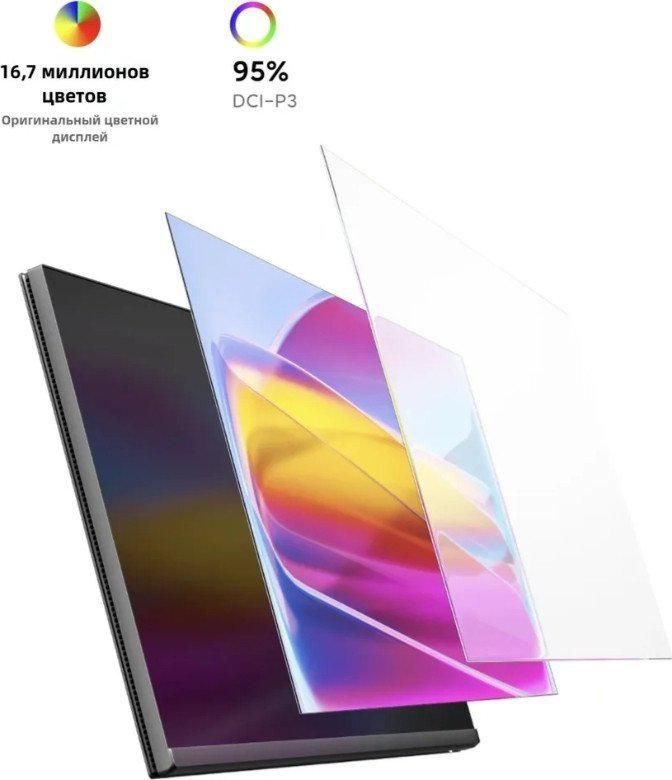 Мониторы Xiaomi Redmi Monitor A27Q 2025 P27QCB-RA (китайская версия)