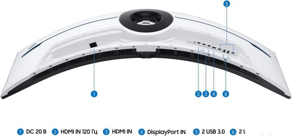 Игровой монитор Samsung Odyssey Neo G9 LS57CG952NIXCI Игровой монитор Samsung Odyssey Neo G9 LS57CG952NIXCI