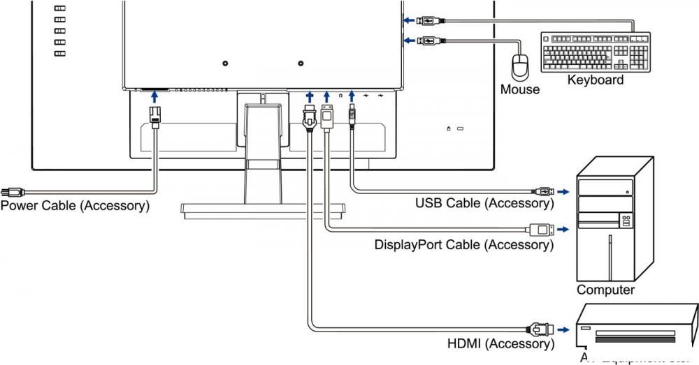 Монитор Iiyama ProLite XU2792QSU-B6